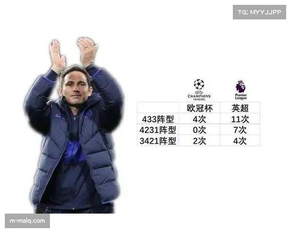 教练组的数据过载风险:评论欧冠级别比赛提供的高频战术数据是否过多 教练组的数据过载风险:评论欧冠级别比赛提供的高频战术数据是否过多