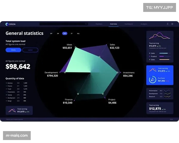 亚马逊AWS宣布为欧冠转播提供新实时数据流,新增“潜在转换机会”可视化图表 亚马逊AWS宣布为欧冠转播提供新实时数据流,新增“潜在转换机会”可视化图表